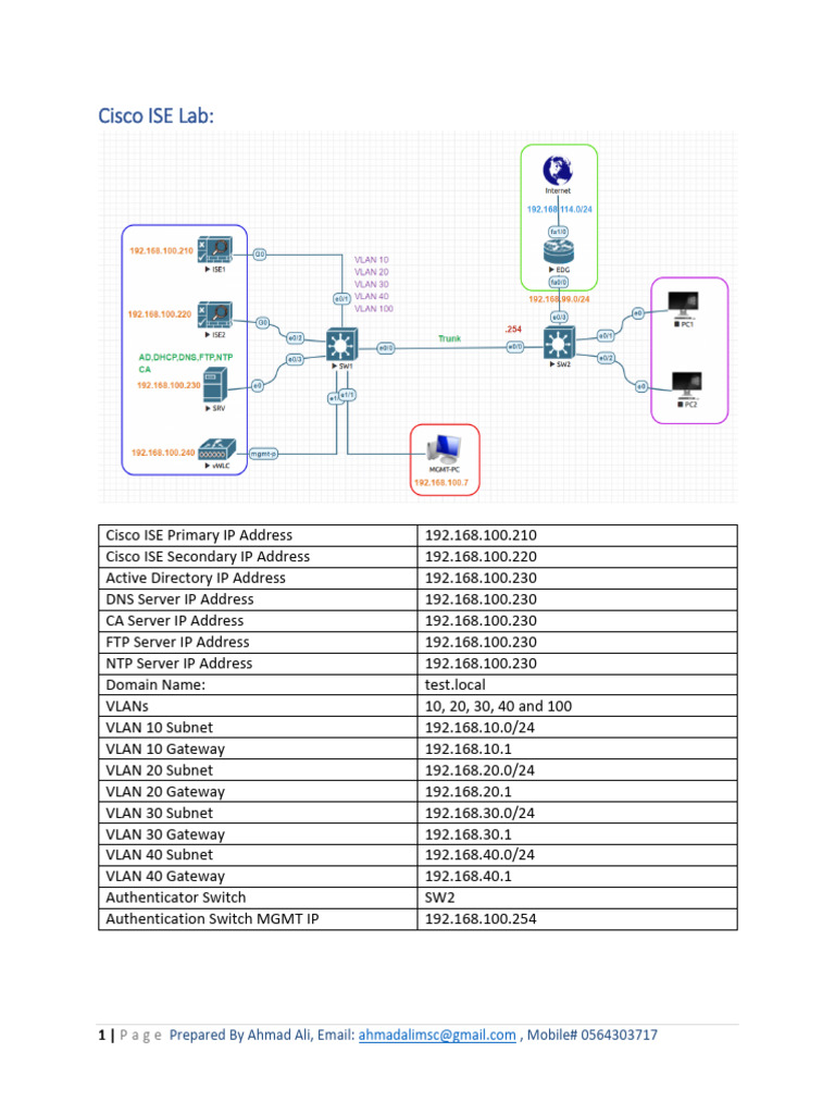 07 Cisco+ISE+Lab+Details | PDF