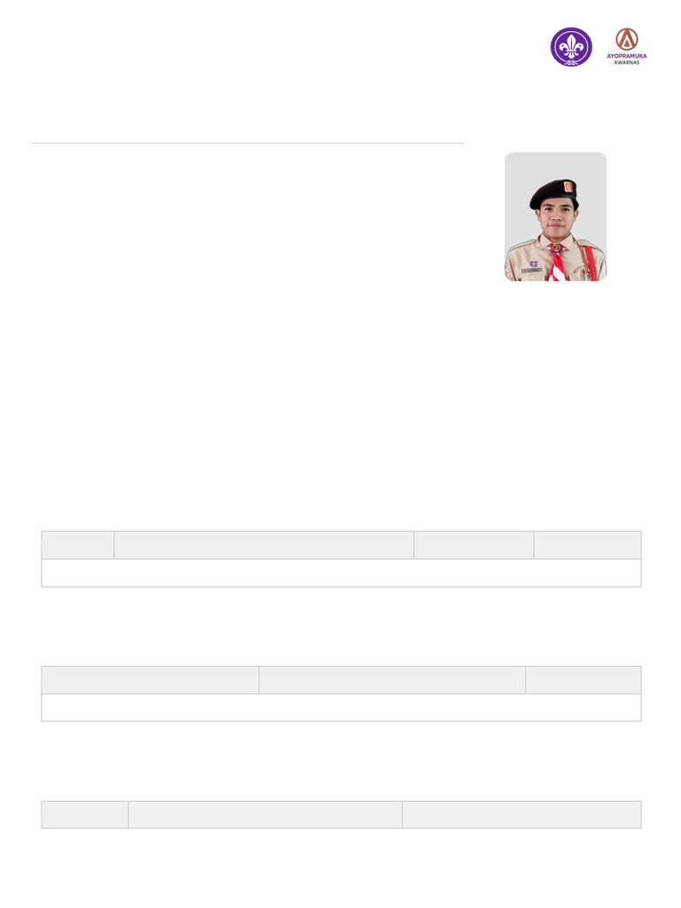 Transkrip-pramuka-Dede Muhammad H. - 1771309891282 | PDF
