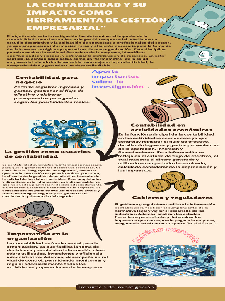 La Contabilidad y Su Impacto Como Herramienta de Gestión Empresarial ...