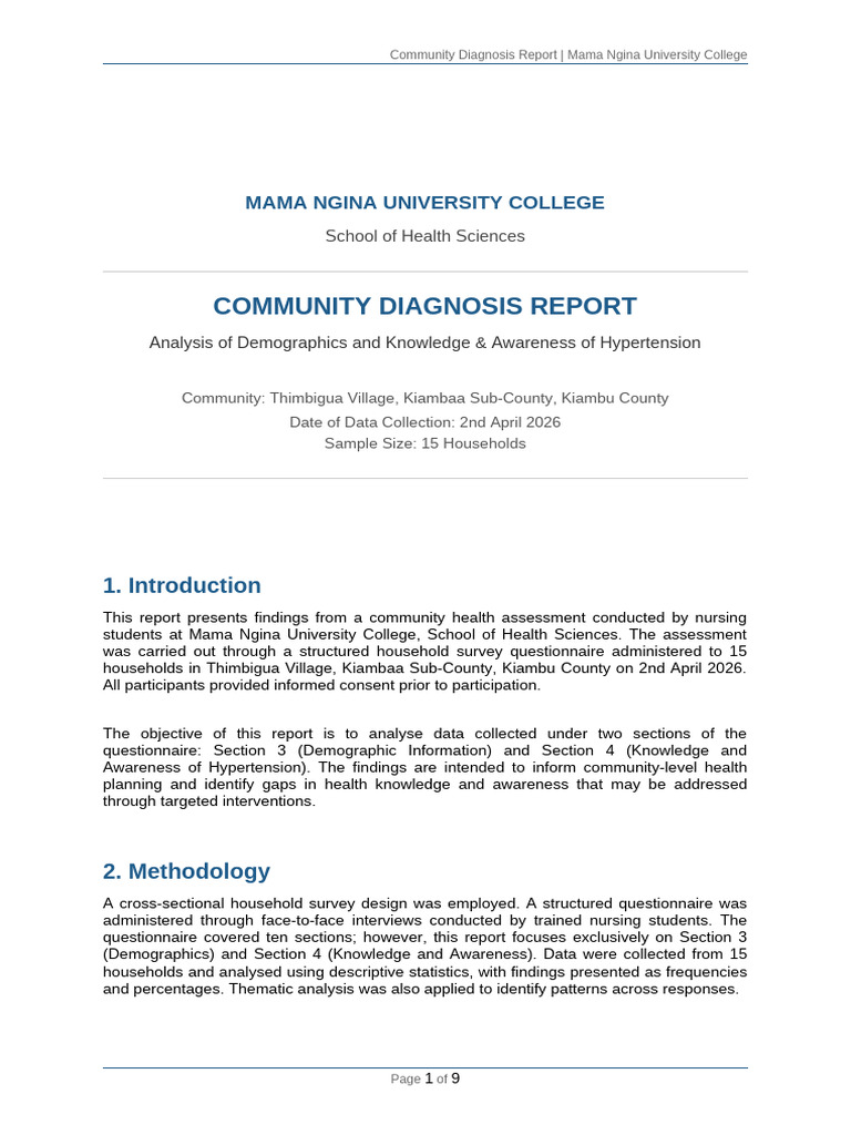 Community Diagnosis Report | PDF | Hypertension | Survey Methodology