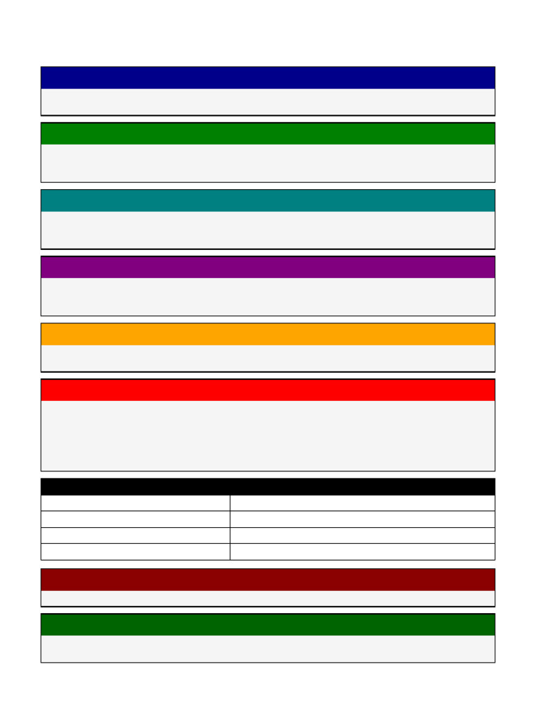 OT DME Cheat Sheet Final | PDF