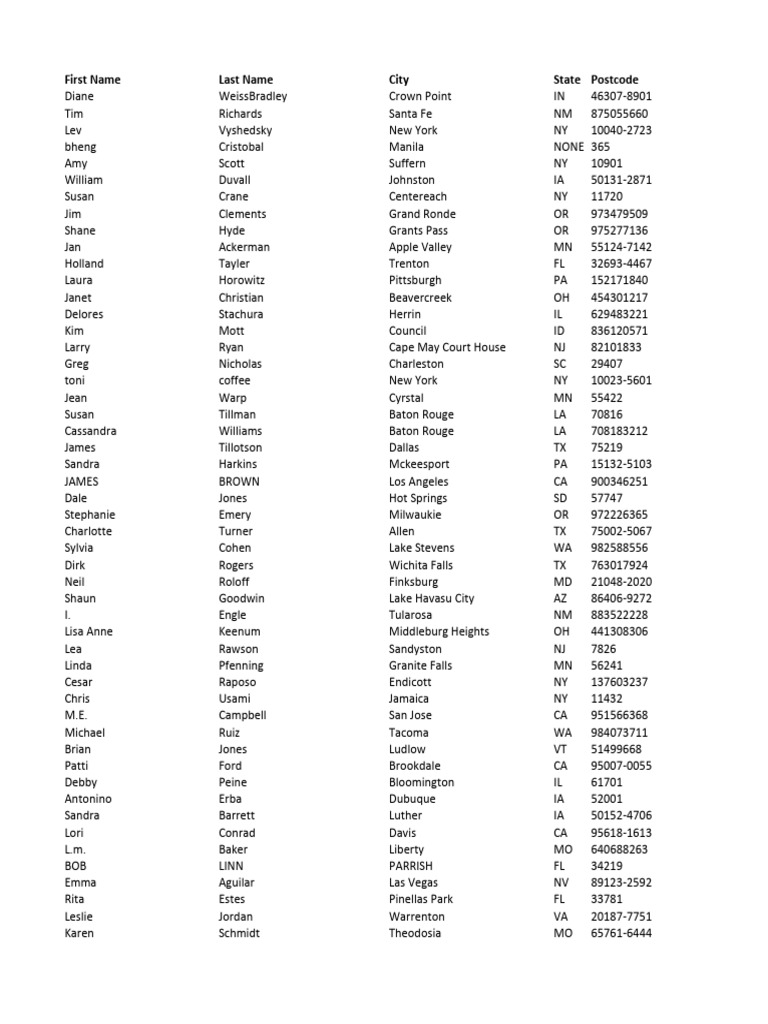 FWS R7 NWRS 2017 0058 33938 - Attachment - 1 | PDF