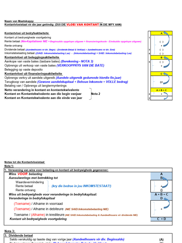 KVS Notas | PDF