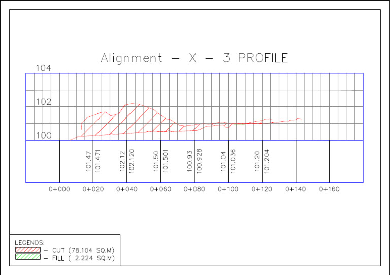 Profile Section - 4 Rev1.0 | PDF