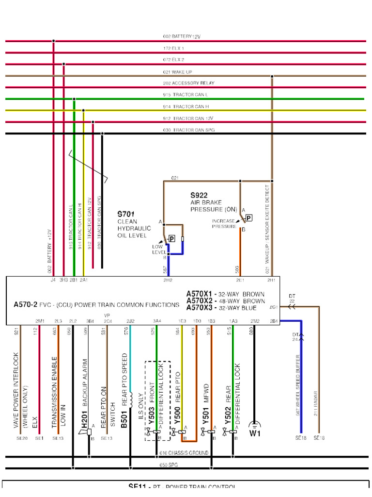 Esquema Da CCU | PDF