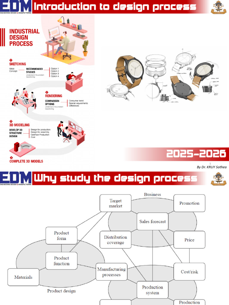2-Introduction to Design Process | PDF | Product Lifecycle