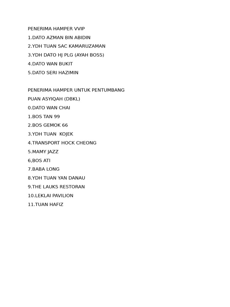 Penerima Hamper Vvip | PDF