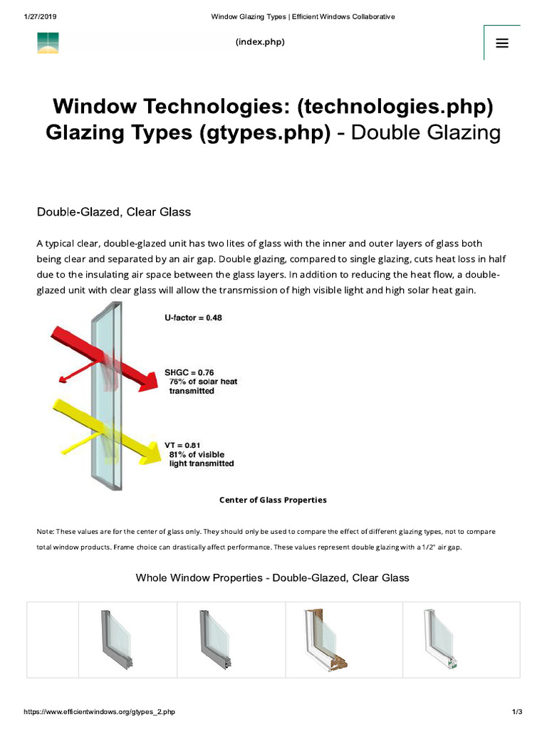 2.Double Glazed Normal Glass | PDF | Glasses | Glass Art