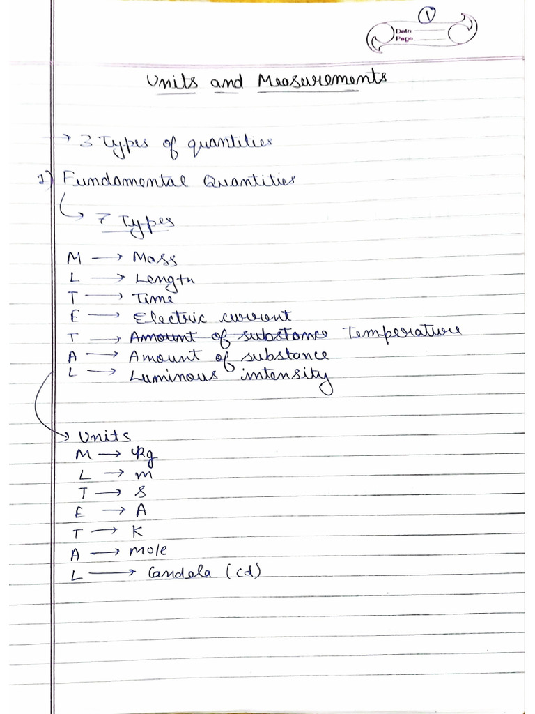 Full Phy Notes For Class11 Which Also Contains Imp Questions | PDF