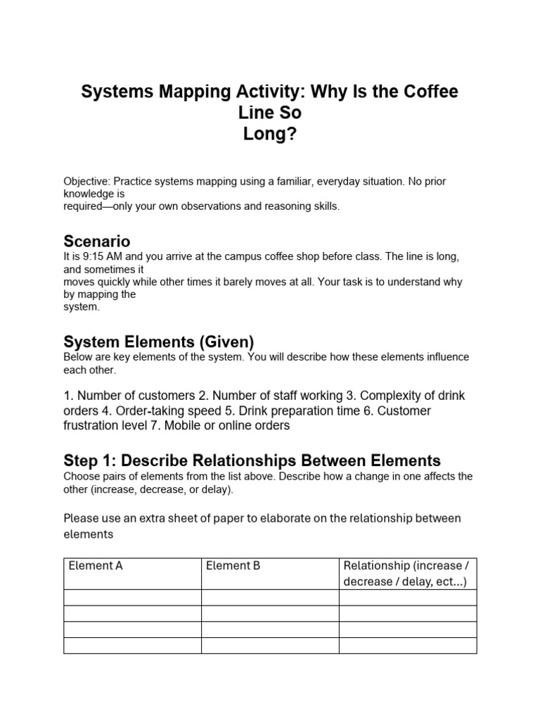 Systems Mapping Activity | PDF