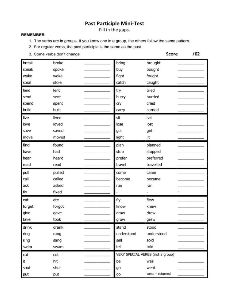 Past Participle Verbs Mini Test | PDF