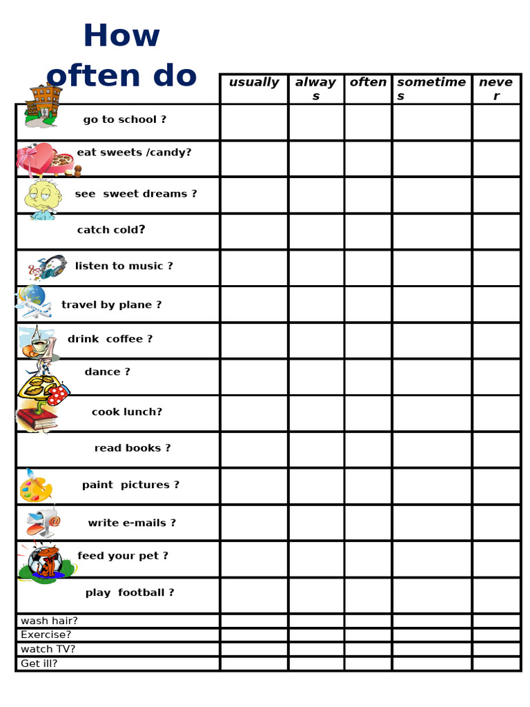 How Often LIST | PDF
