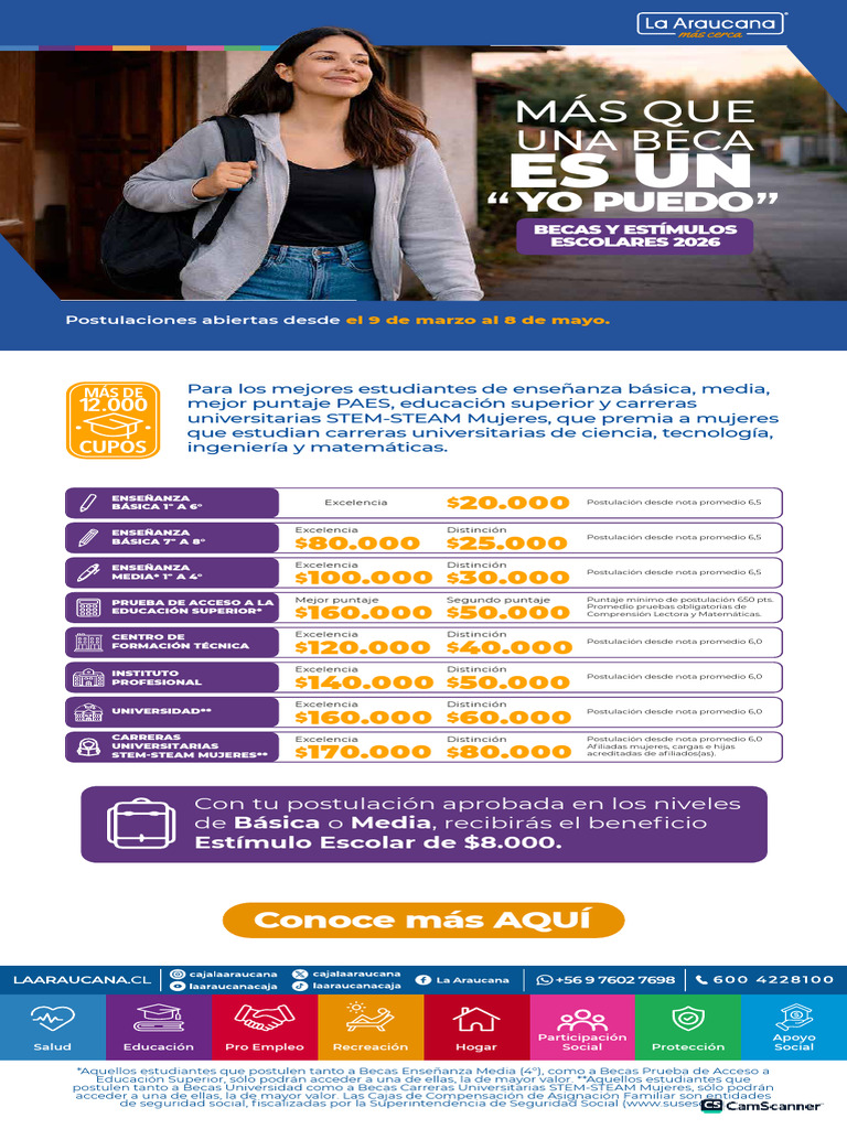 Programa Becas 2026 | PDF