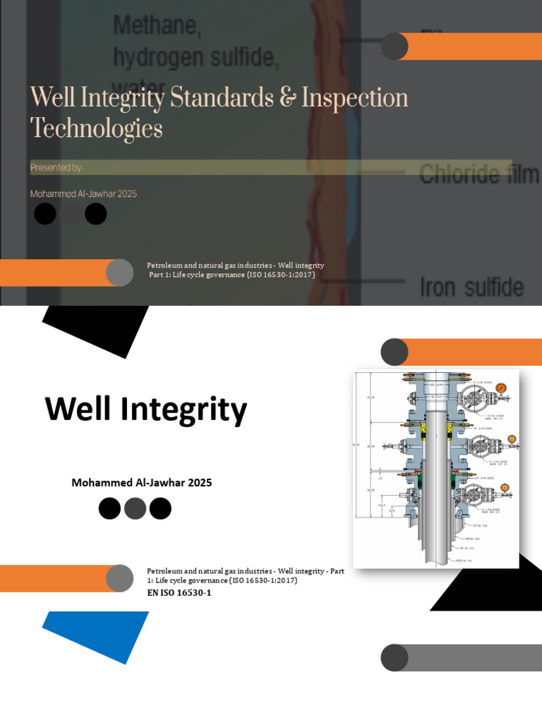 Well Integrity Standards & Inspection Technologies D1 | PDF