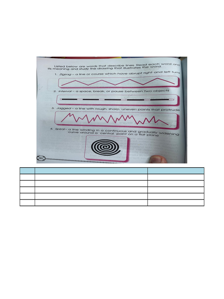 Line Types Activity | PDF