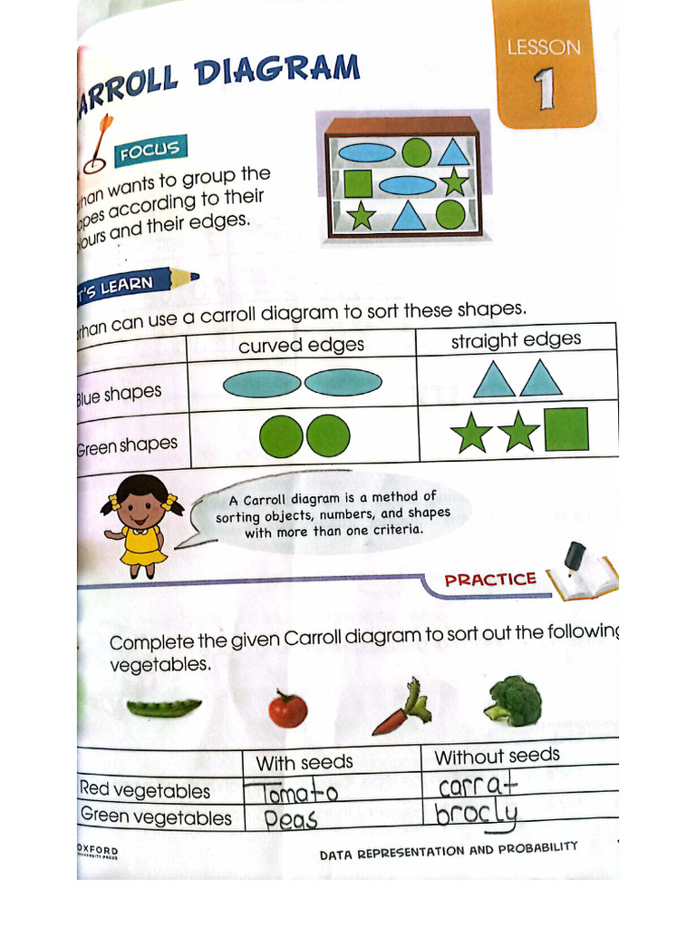 Class 3 Week 15 Mathematics | PDF