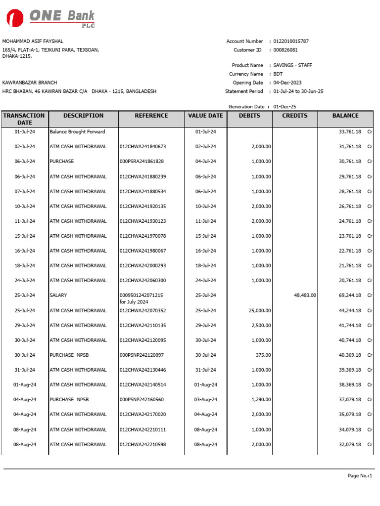 Bank Statement | PDF | Cash | Debits And Credits