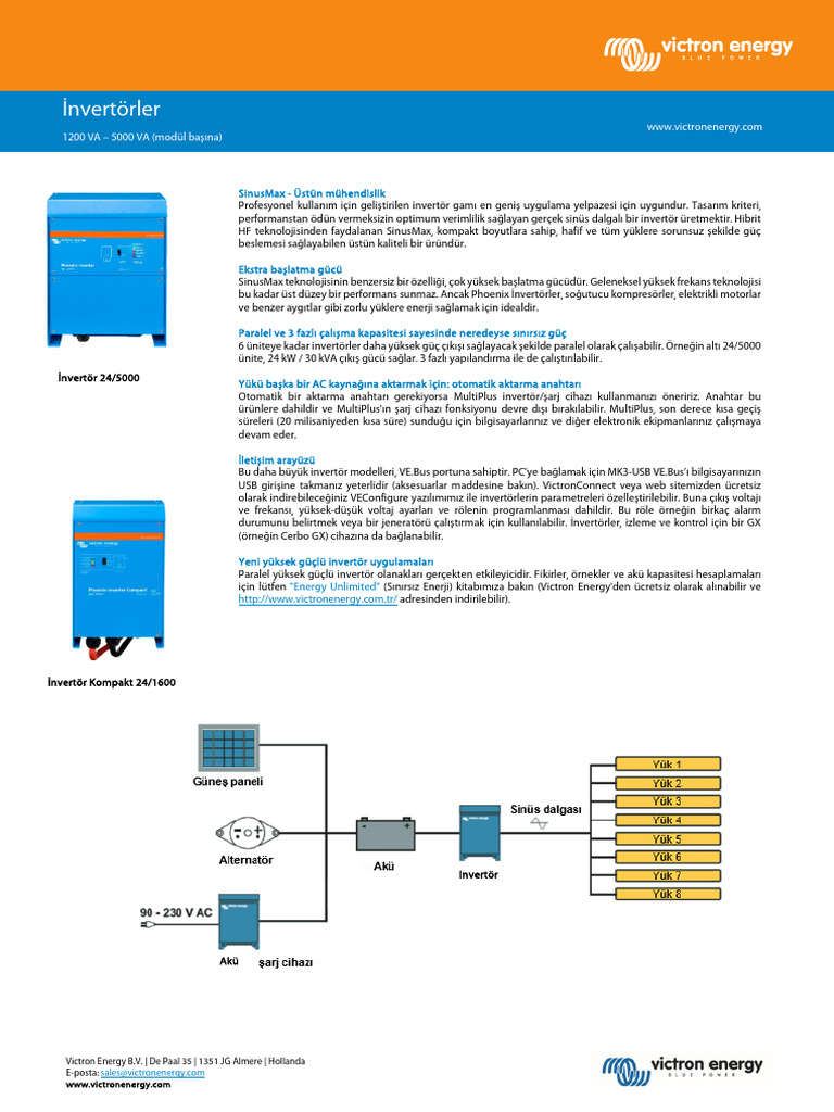 Datasheet Inverter 1200VA 5000VA TR | PDF