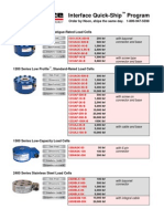 Interface QuickShip Feb2010