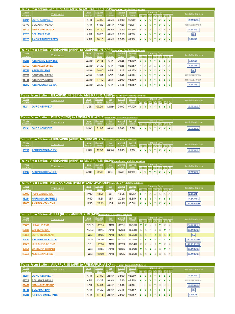 Trains From Station | PDF