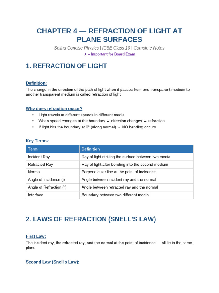 Ch4 Refraction Light Selina ICSE10 FULL | PDF | Refraction | Refractive ...