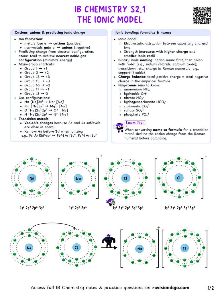 Chemistry S2.1 the Ionic Model Cheatsheet | PDF | Ion | Salt (Chemistry)
