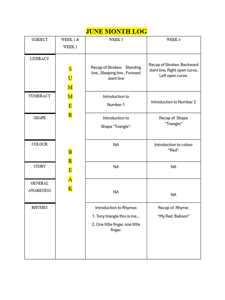 June_month_log 2025-26(1) | PDF