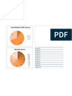 Metrics Dashboard - Traffic Sources