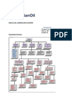 206 IOCL Assignment 2&amp;3