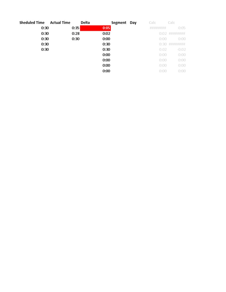 Time Calculation Summary | PDF