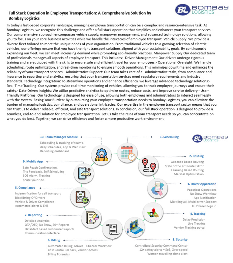 Automation Process | PDF