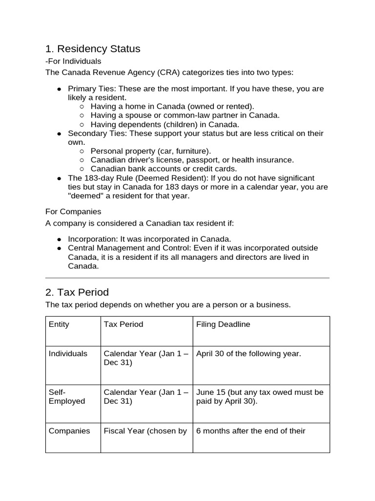 Status | PDF