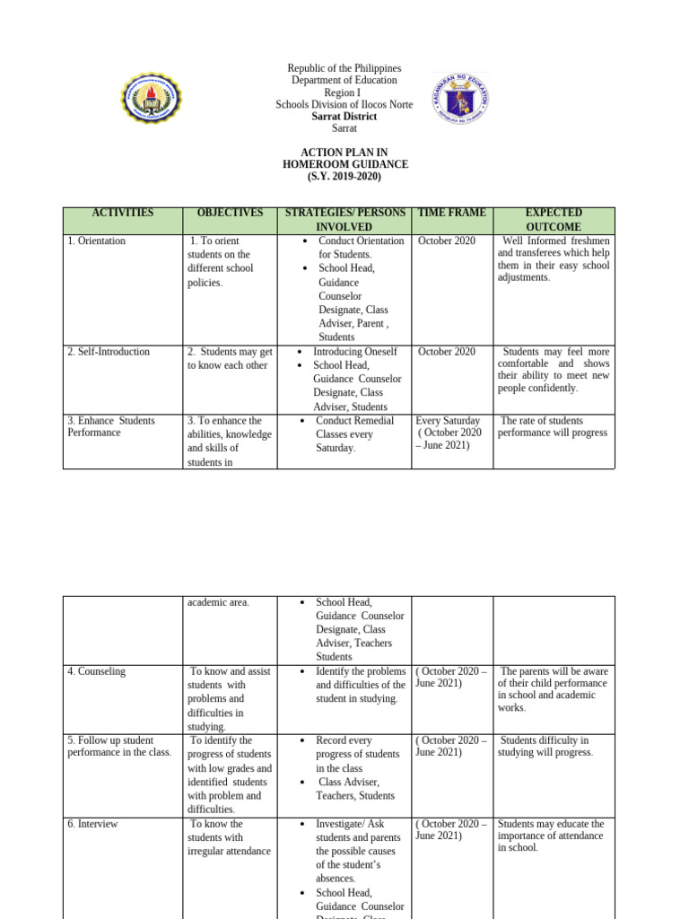 Action Plan in Homeroom Guidance | PDF | School Counselor