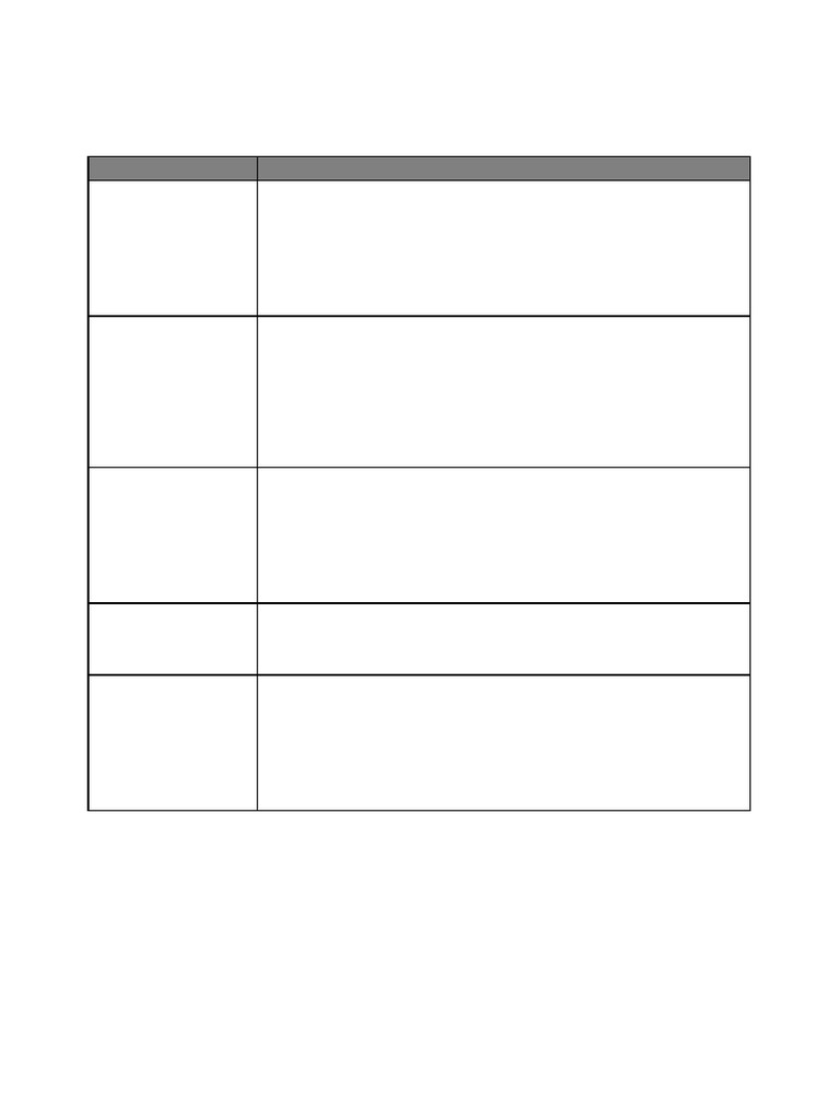 Weekly Timetable Editable | PDF