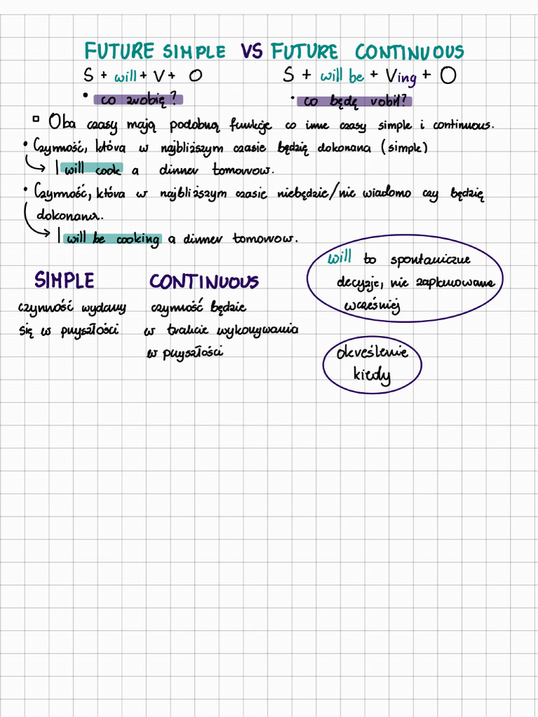Future Simple vs Continuous | PDF