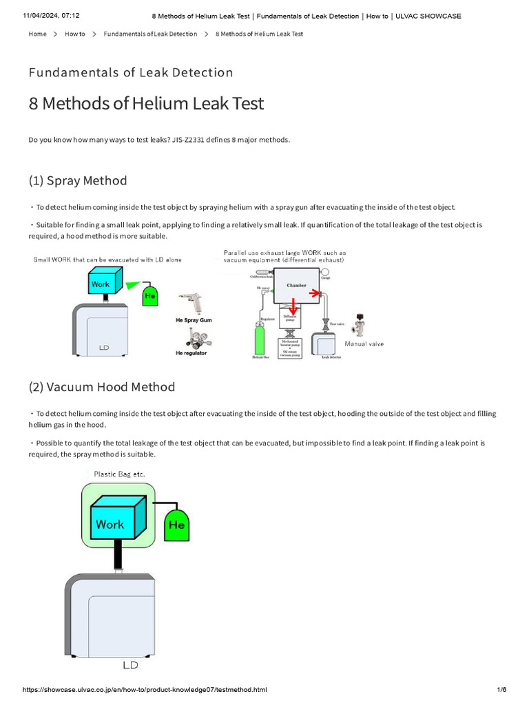 8 Methods of Helium Leak Test｜Fundamentals of Leak Detection｜How to ...