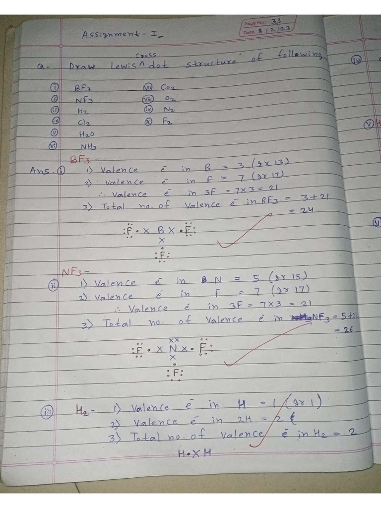 Assignment 1 Vivek Gupta | PDF