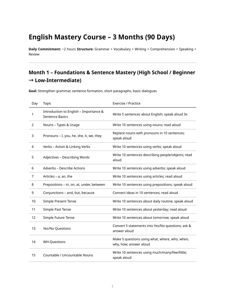 English 3month Course (2) | PDF | English Language | Verb