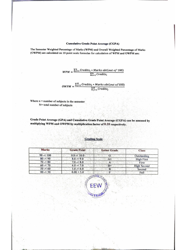 Grading Scale | PDF