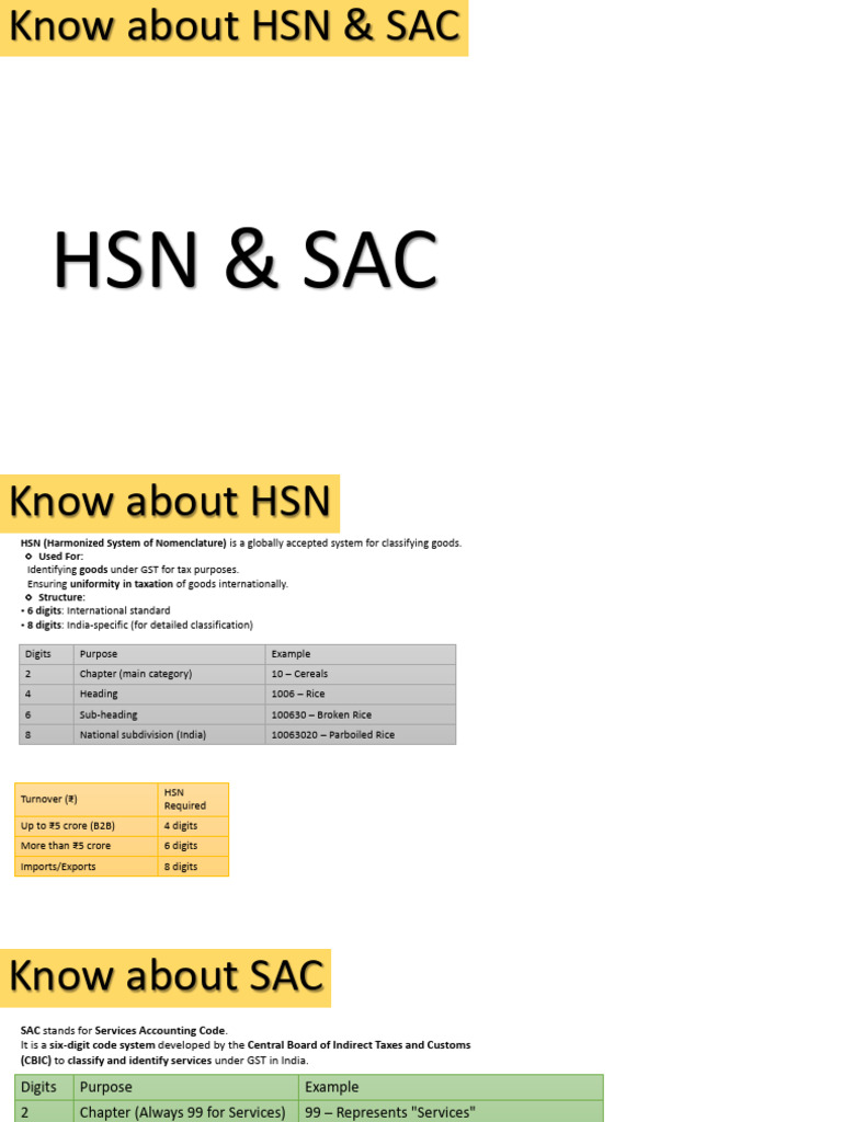 s4.4+Know+About+Hsn Sac+Codes+Ppt+PDF | PDF