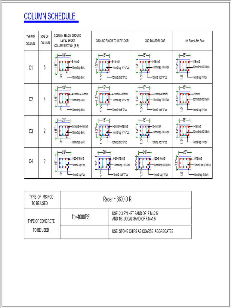 Column Schedule Drawing | PDF | Concrete | Building Materials