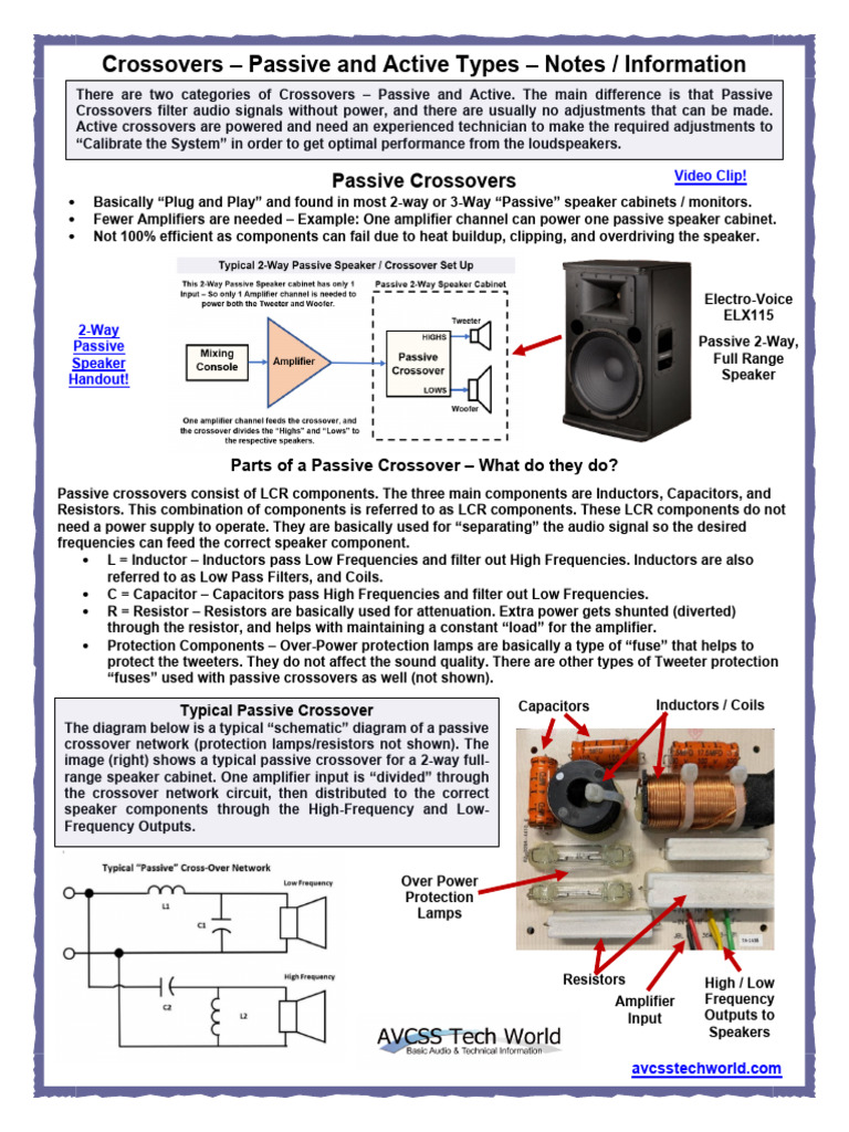 Crossover Basics Notes and Information | PDF