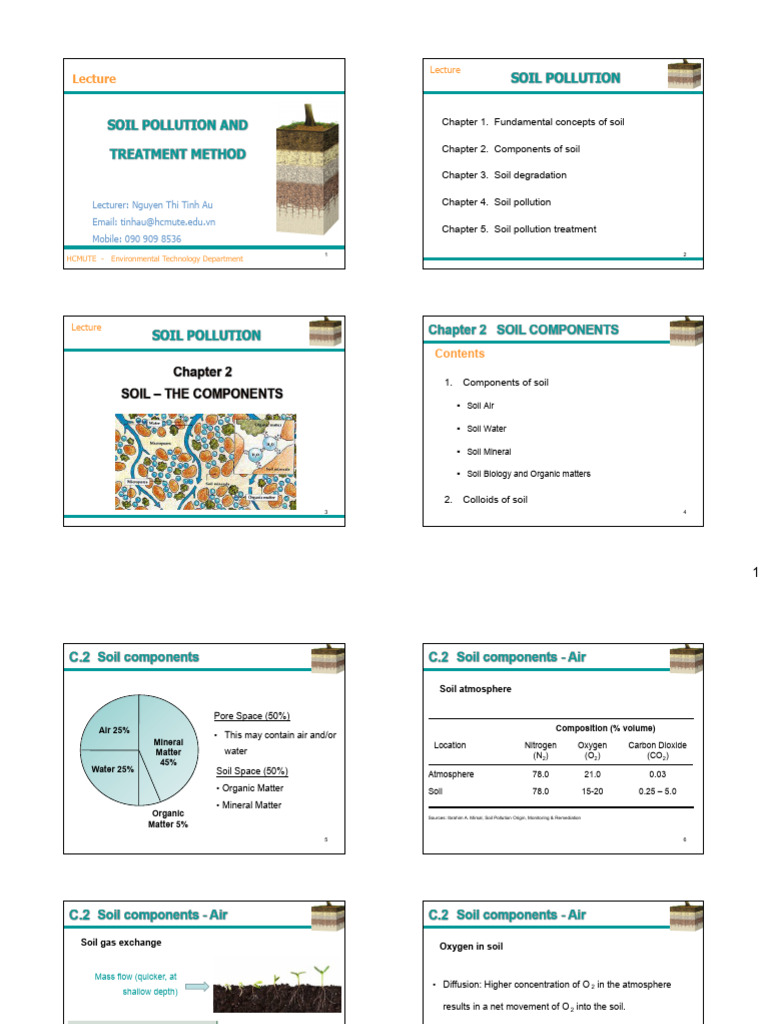 Chapter 2 Soil Component | PDF | Soil | Minerals