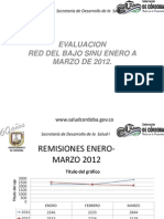 Comportamiento de La Referencia de La Bajo Sinu