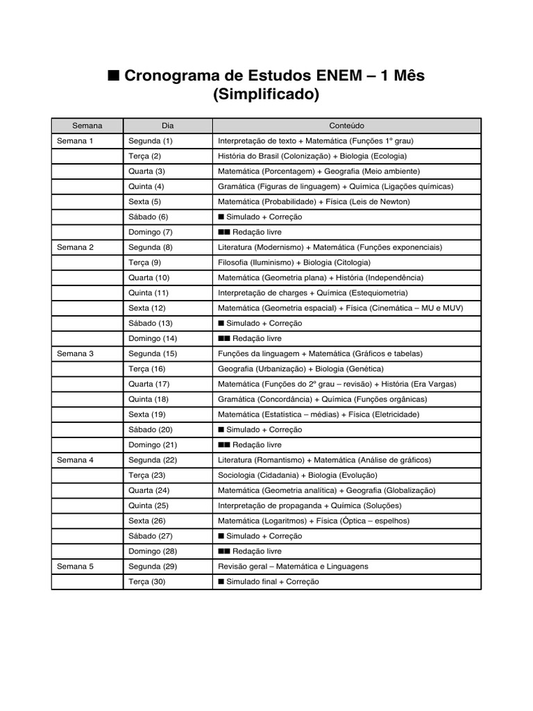 Cronograma de Estudos ENEM | PDF