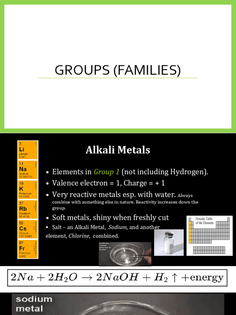 GROUPS / FAMILIES OF THE PERIODIC TABLE OF ELEMENTS | PDF | Chemical ...