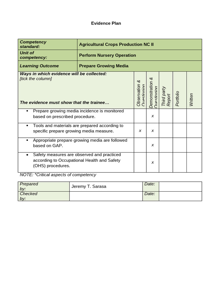 6. Evidence Plan | PDF