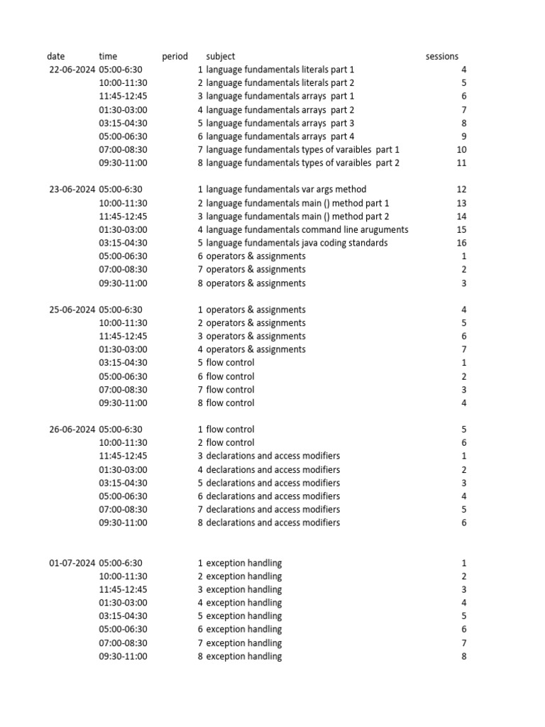 java core | PDF
