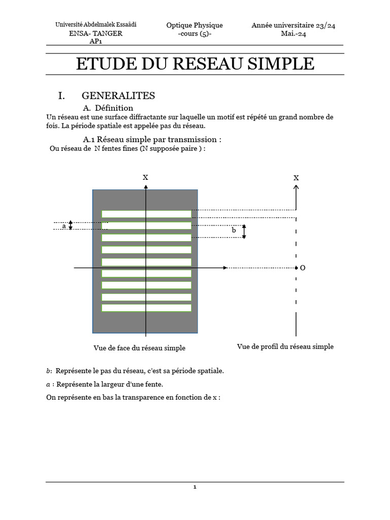 Opt Phy 5 | PDF | Optique | Électrodynamique