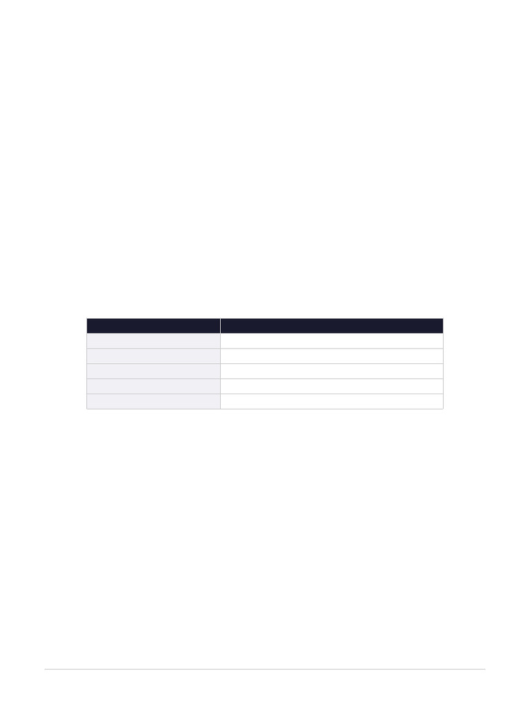 Sample 20 Page PDF A4 Size | PDF | Data Compression | File Format